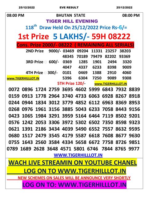 tiger hill lottery sambad|TIGER HILL ROYAL 3nd Draw Held On 24/02/2022 Price 6/.